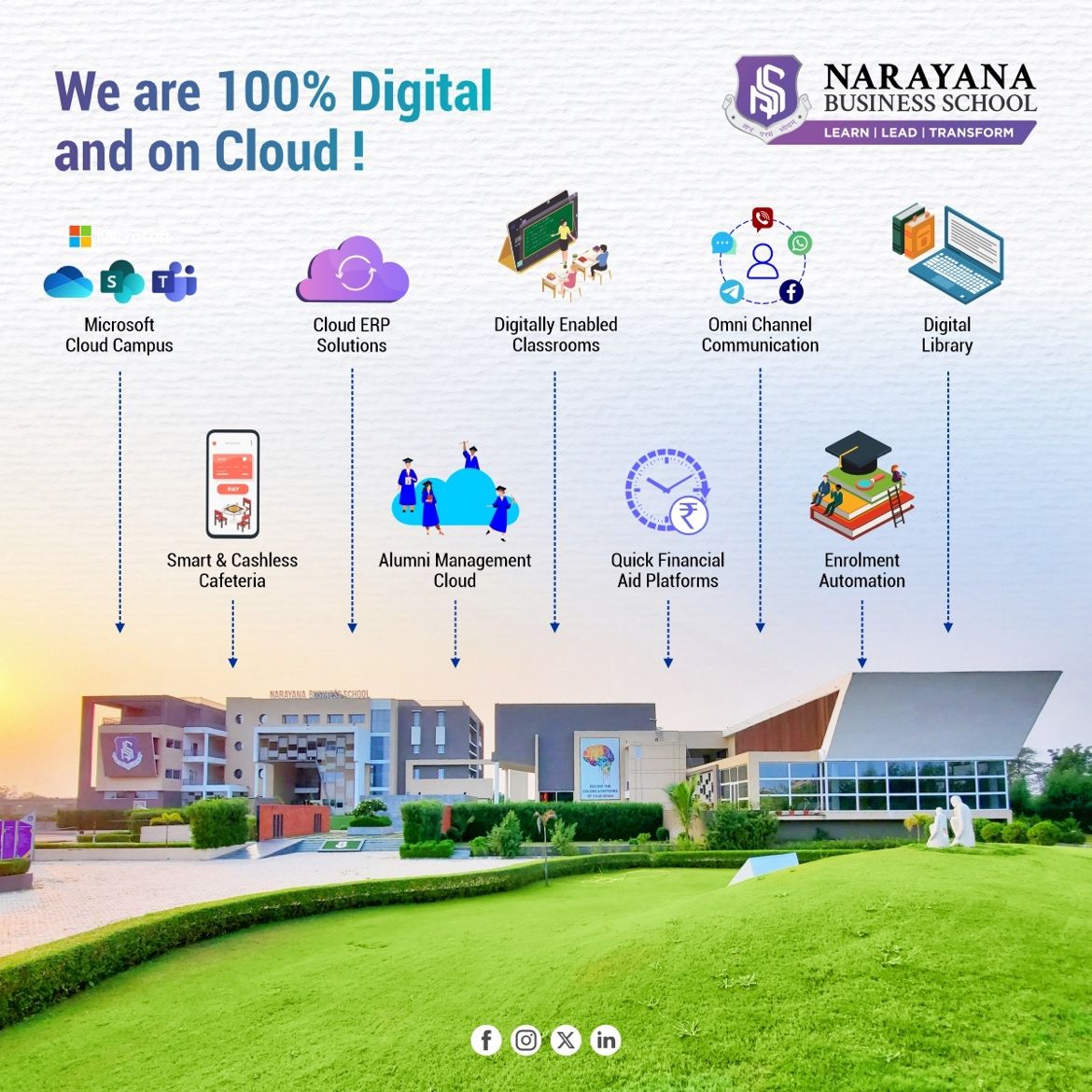 Digital Cloud