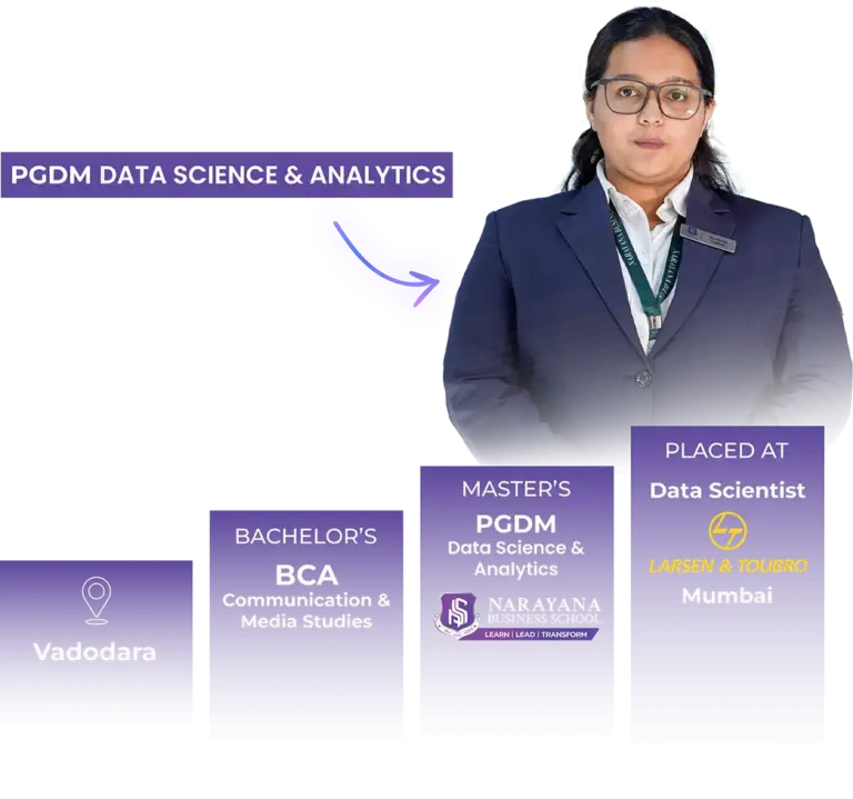 Slide_Dharmi