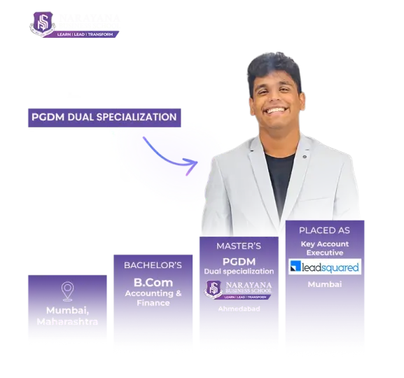 Jal Jain a 2021-2023 PGDM student placed as a Key Account Executive at LeadSquared.