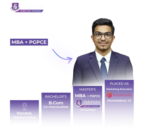 Siddharth Kothari a 2023-2025 student placed as Marketing Executive at Menstrupedia.