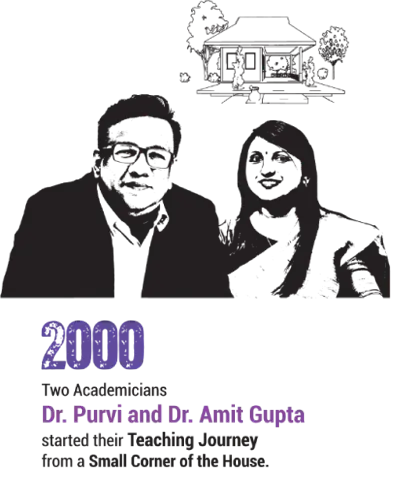 In 2000 Two academicians Dr Purvi and Amit Gupta started their Teaching Journey from a small corner of the house.