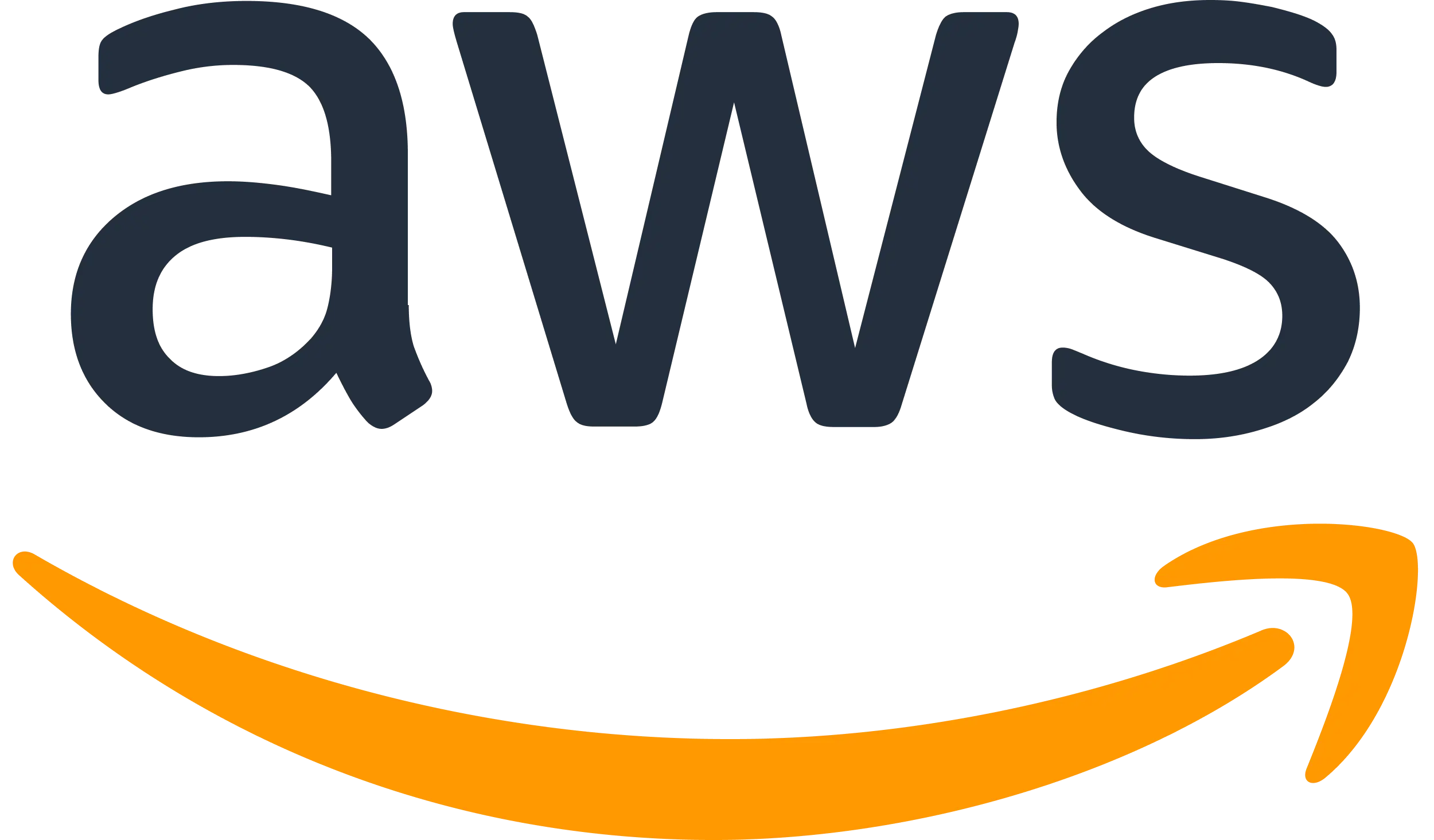 aws logo